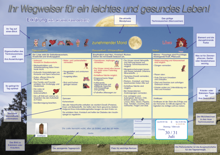 Ansicht Mondkalender